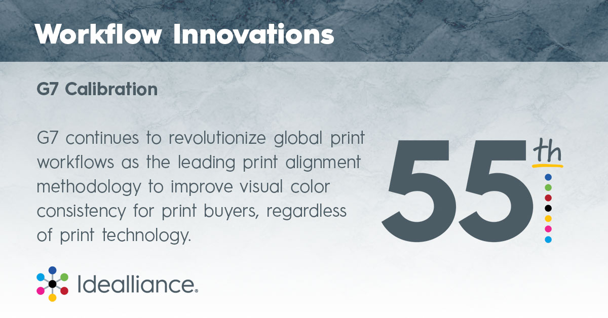Workflow Innovations from Idealliance—G7 Calibration