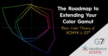 The Roadmap to Extending Your Color Gamut – Basic Color Theory, XCMYK & G7